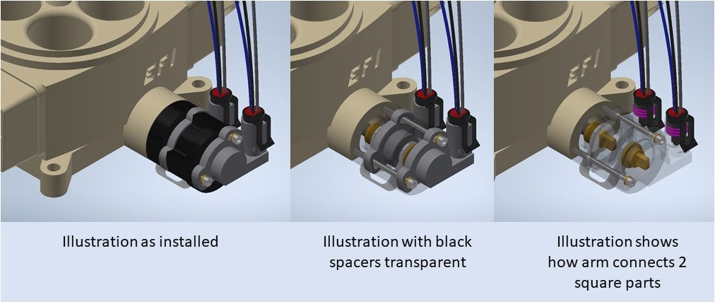 Typical TPS kit install